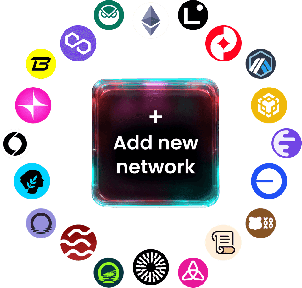 networks